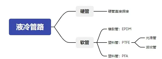 f13fac4a33d7650d5b9a839630f4e6b1.png
