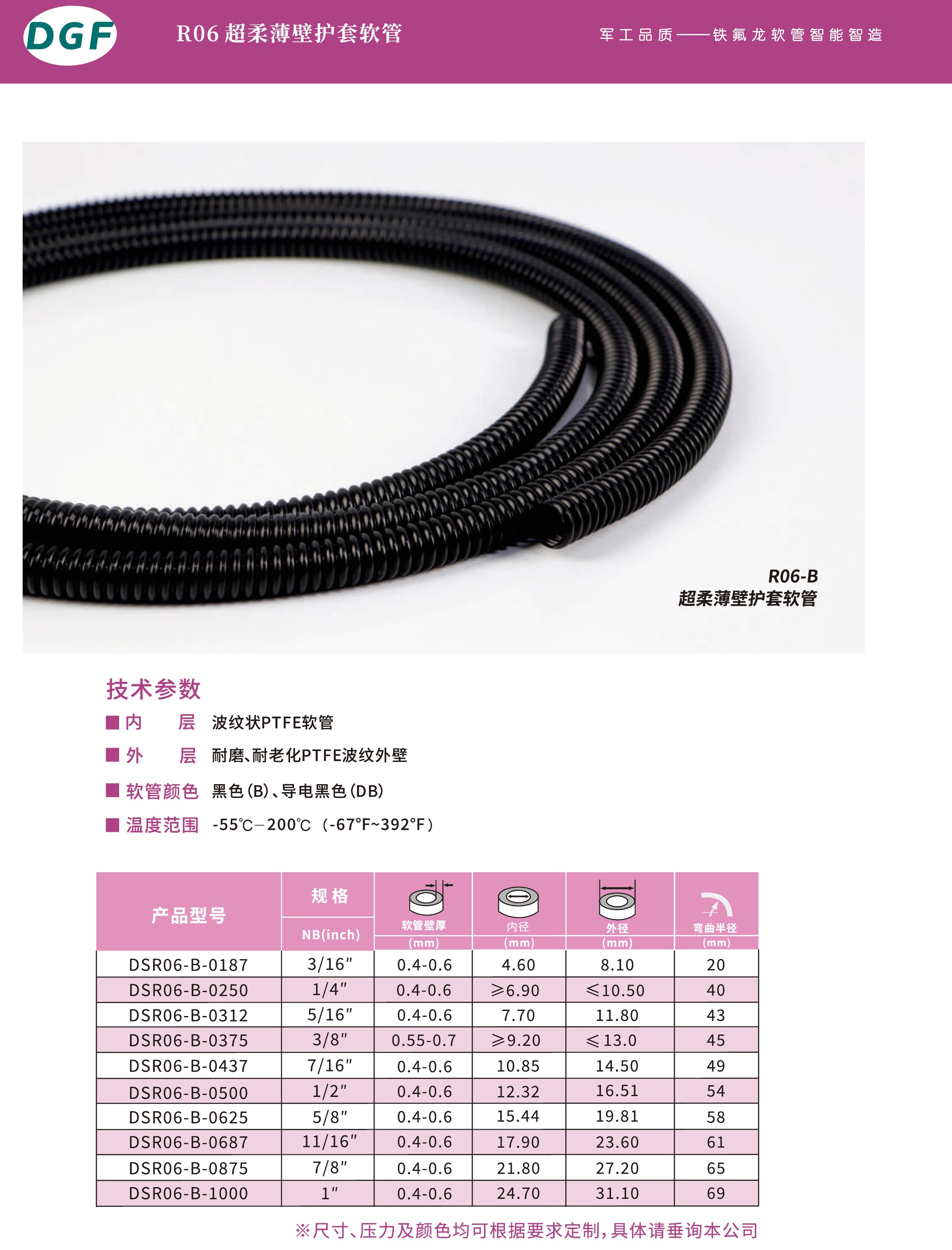 ef8f96e7f8de872a867d25565905d1a6.jpg