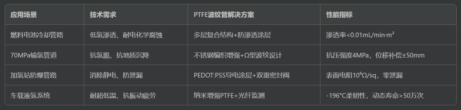57af4374d985b1c5c11ba8d573abc502.png