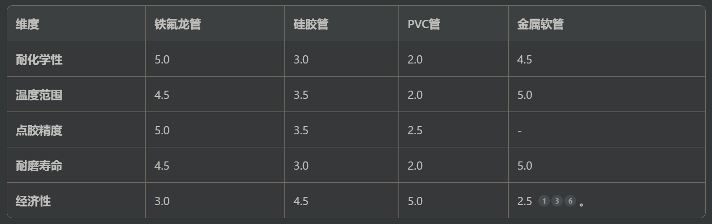 7c19479b4d5d64c2f3d4b82cdf6b6dc5.png